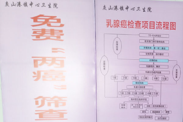 妇产科(图2)