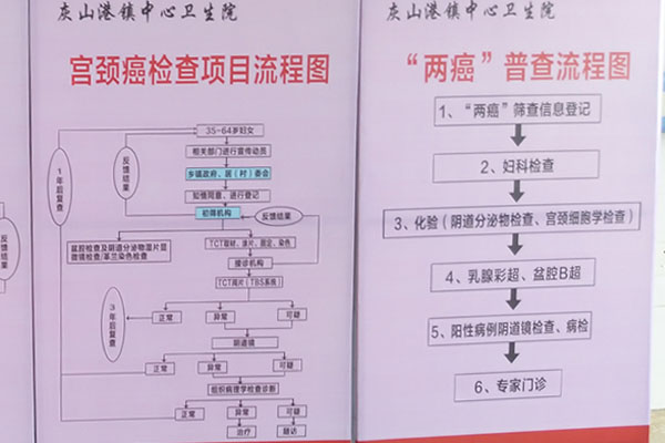 妇产科(图3)